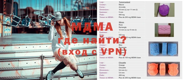 тгк Абаза